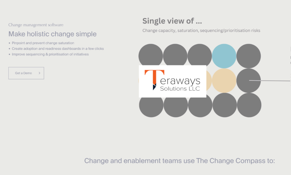 Embedded Analytics – Amazon QuickSight for TheChangeCompass